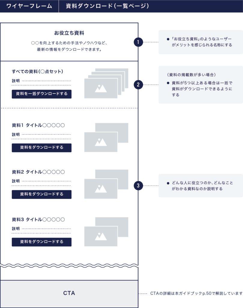 画像：資料ダウンロードページのワイヤーフレーム