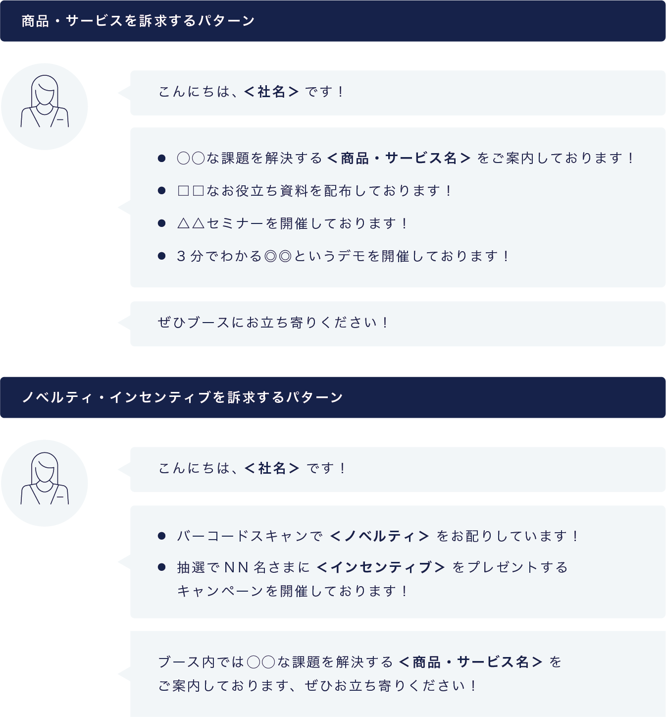 商品・サービスを訴求するパターンとノベルティ・インセンティブを訴求するパターンのスクリプト例