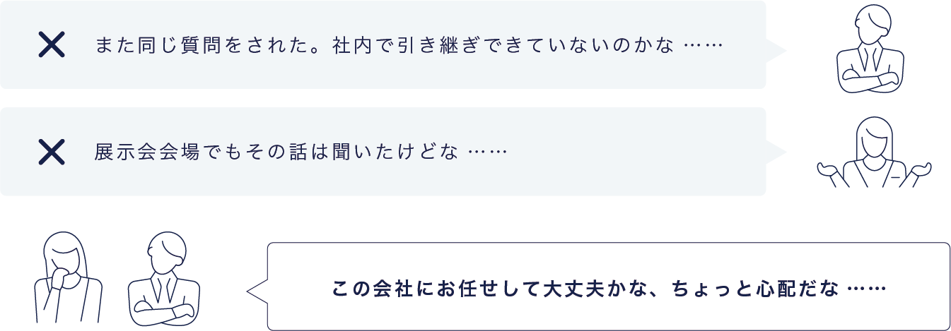 「また同じ質問をされた社内で引き継ぎできていないのかな……」とつぶやく男性、「展示会会場でもその話は聞いたけどな……」とつぶやく女性のイラスト。その下に「この会社にお任せして大丈夫かな、ちょっと心配だな……」というセリフ。