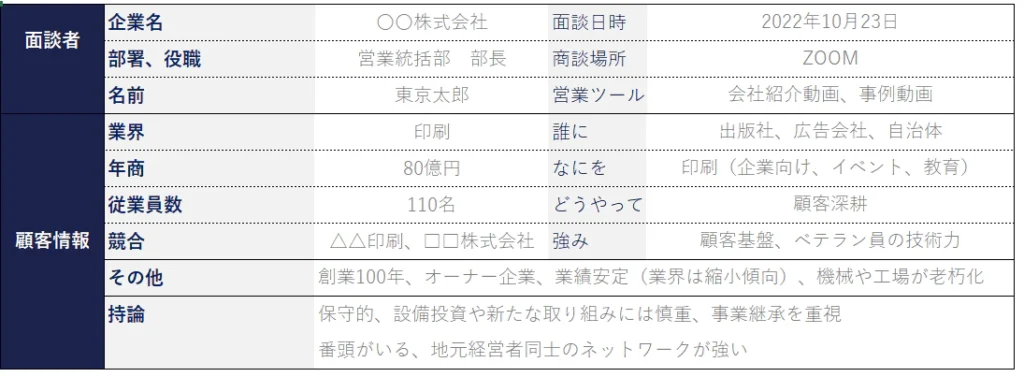 商談準備 テンプレート