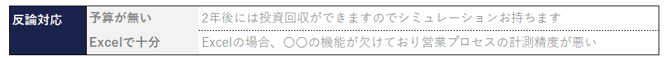 商談準備 テンプレート