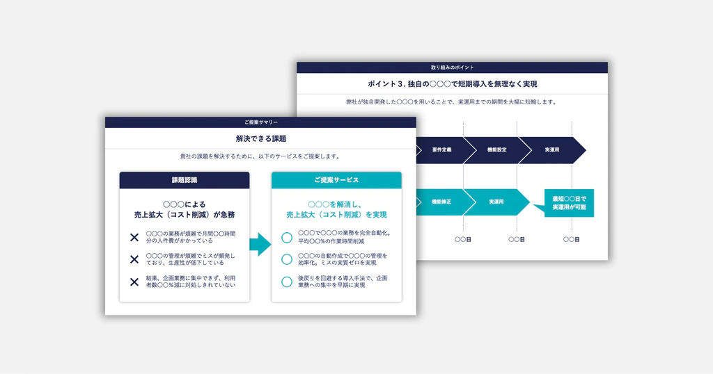 提案書の作成と改善に役立つテンプレート メソッド 才流