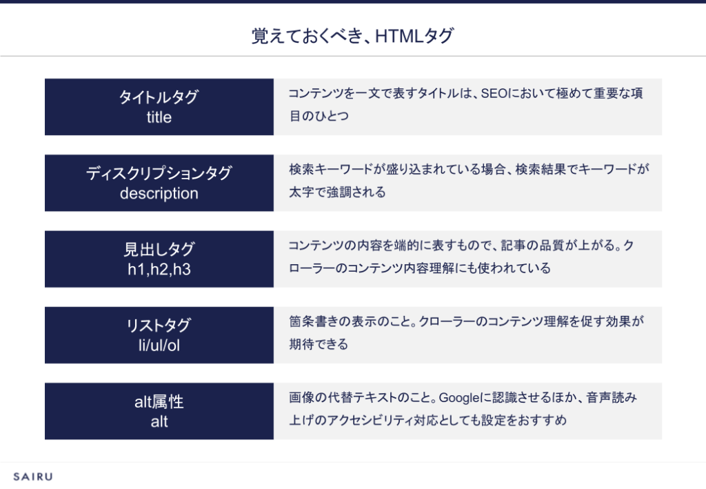 SEOを意識したHTMLタグ