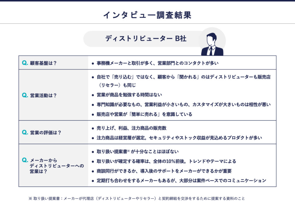 大手ディストリビューターB社のインタビュー調査結果