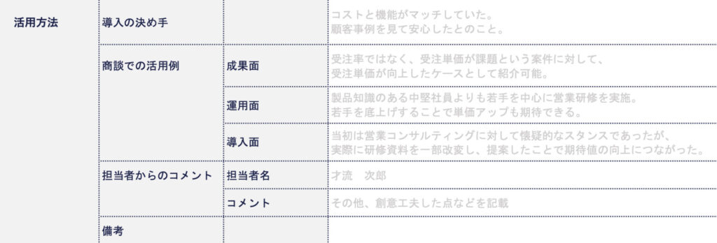 顧客事例シートの活用方法