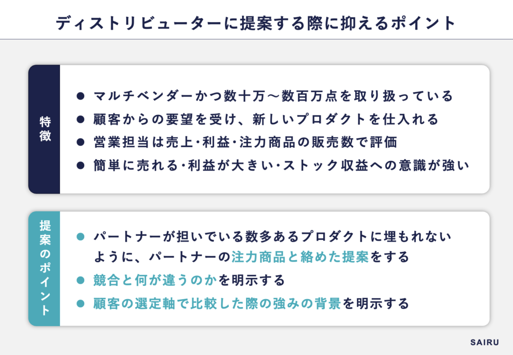 ディストリビューター 提案 ポイント