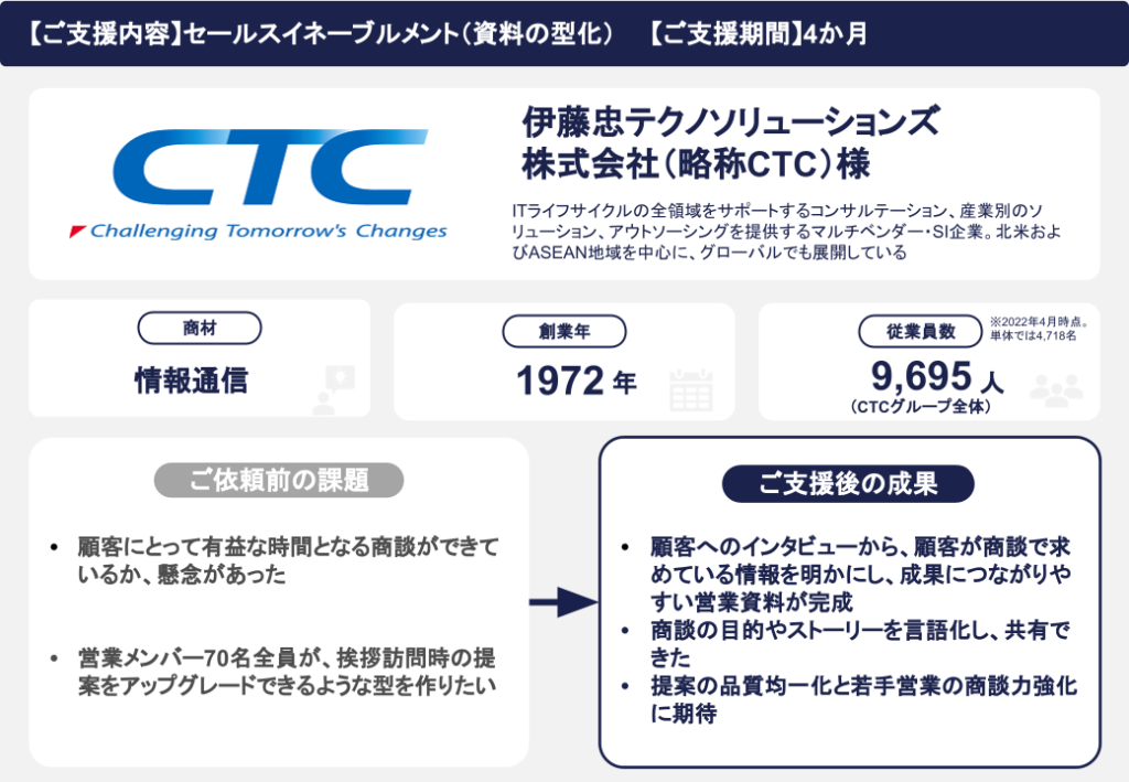 宮舘涼太 学校