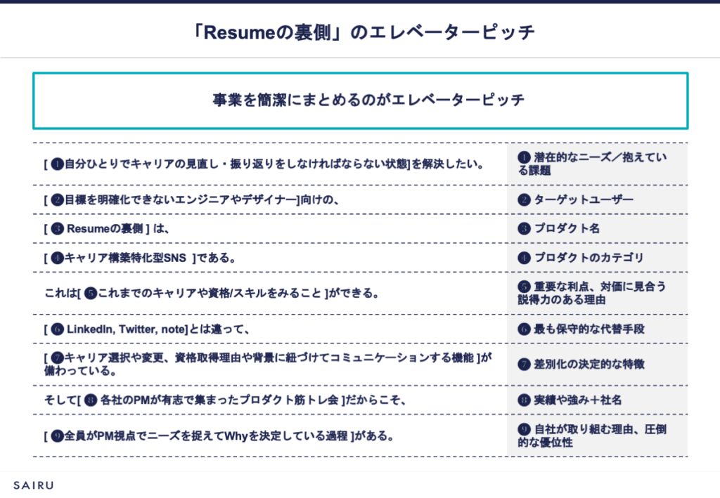 Resumeの裏側のエレベーターピッチ