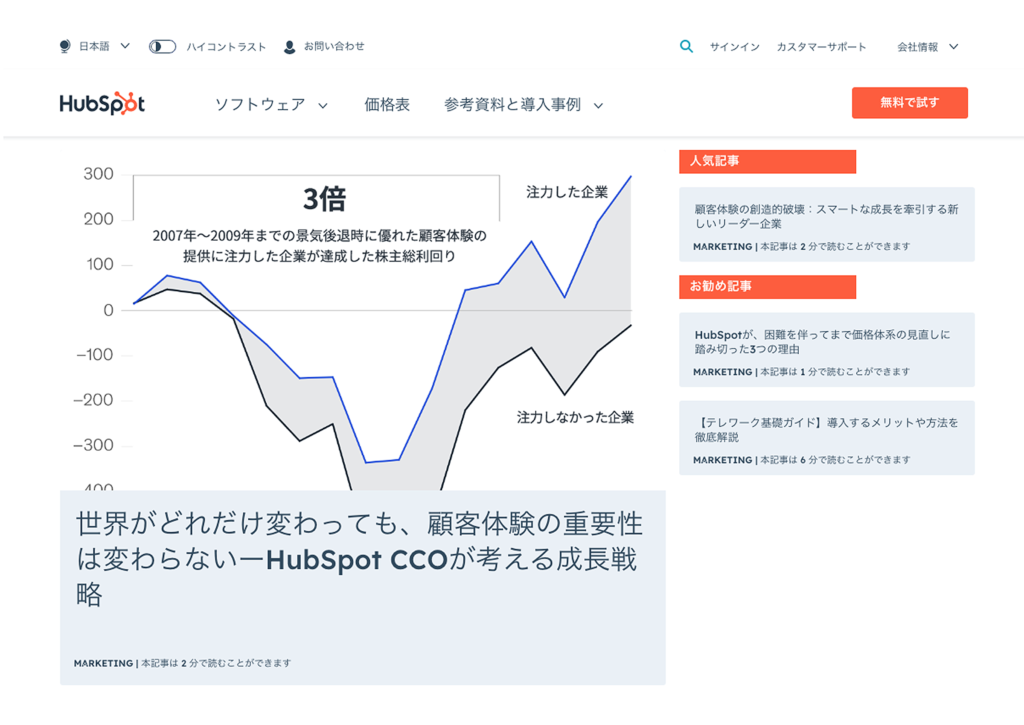 Hub Spot 日本語公式ブログのTOP