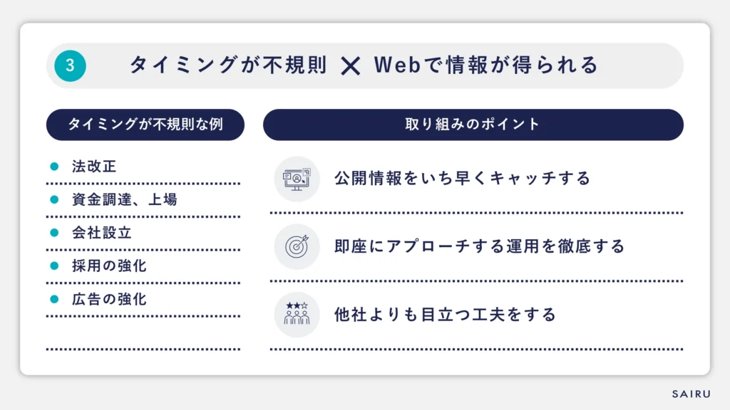 タイミングが不規則 × Webで情報が得られる