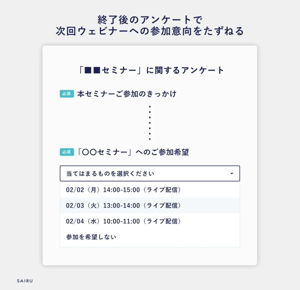 終了後のアンケートで次回ウェビナーへの参加意向をたずねる