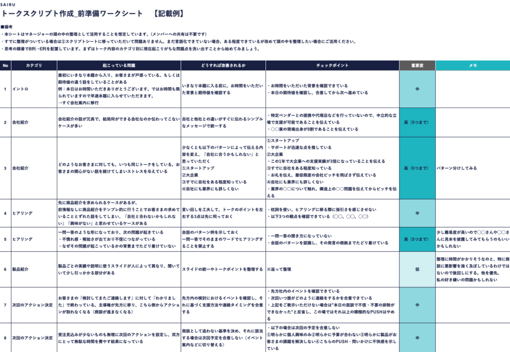 トークスクリプトテンプレートの記入例