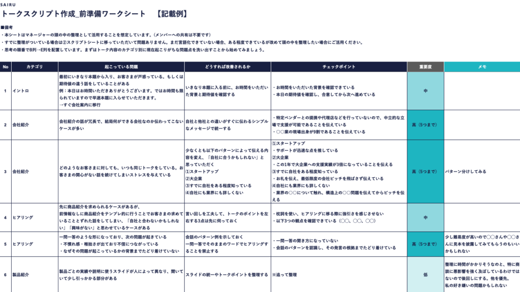 前準備ワークシートの記入例