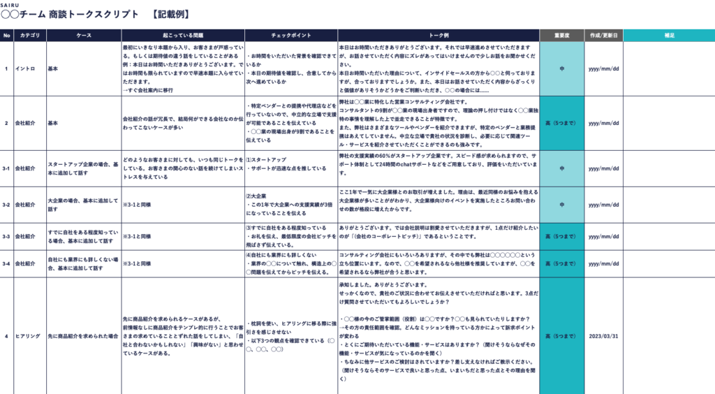 スクリプトシートの記入例