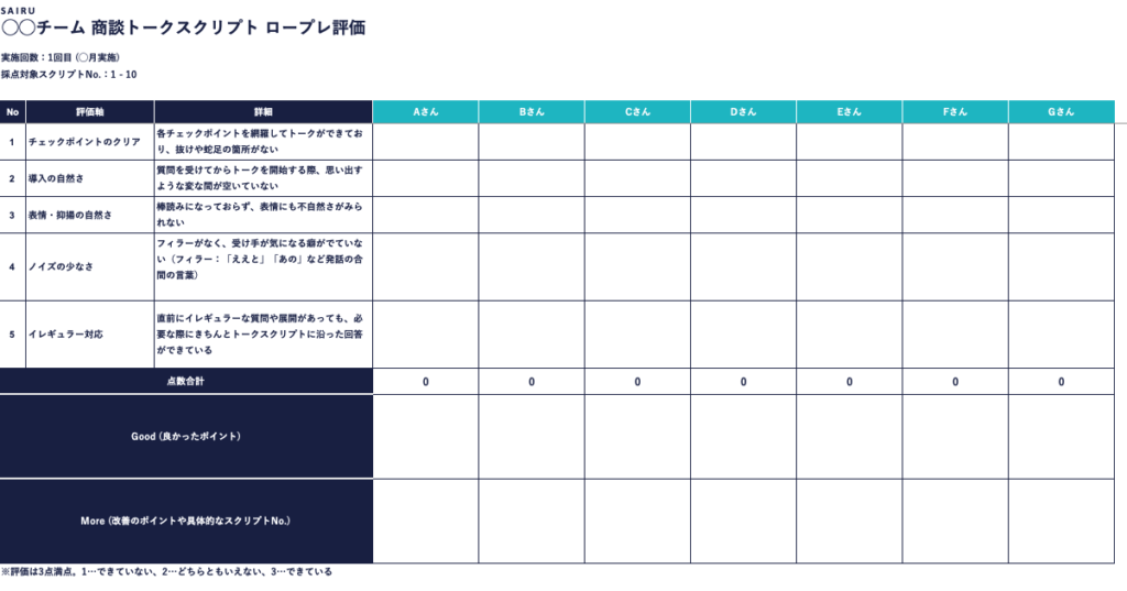 ロープレ確認シートの記入例