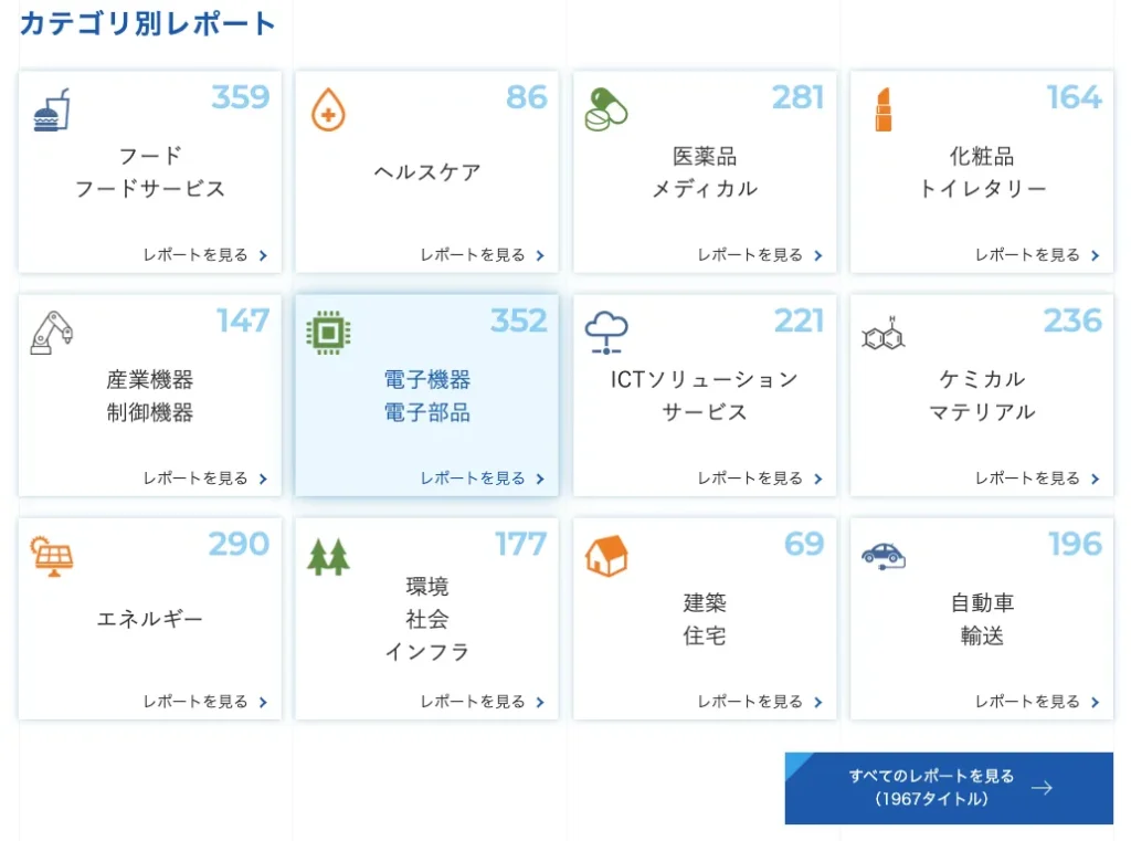 富士経済グループのレポート情報検索画面。12の業種カテゴリから検索できるようになっている