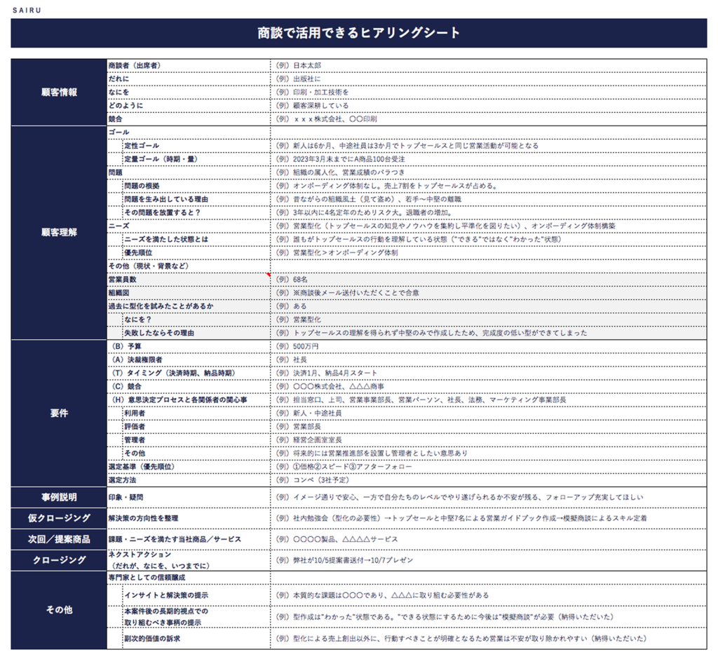 商談で活用できるヒアリングシート