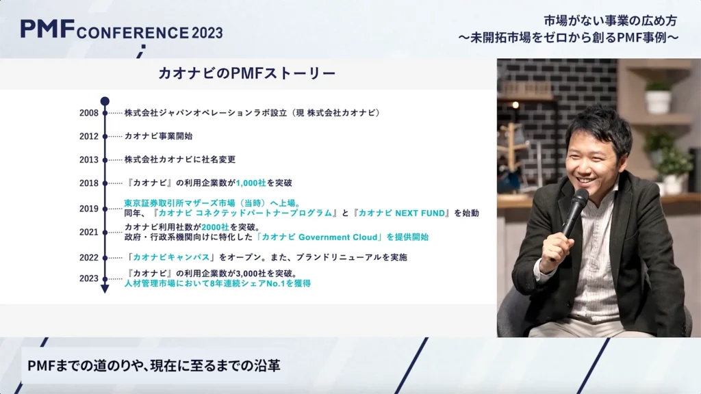カオナビ平松氏が自社のPMFストーリーについて説明／株式会社才流主催のPMFカンファレンス