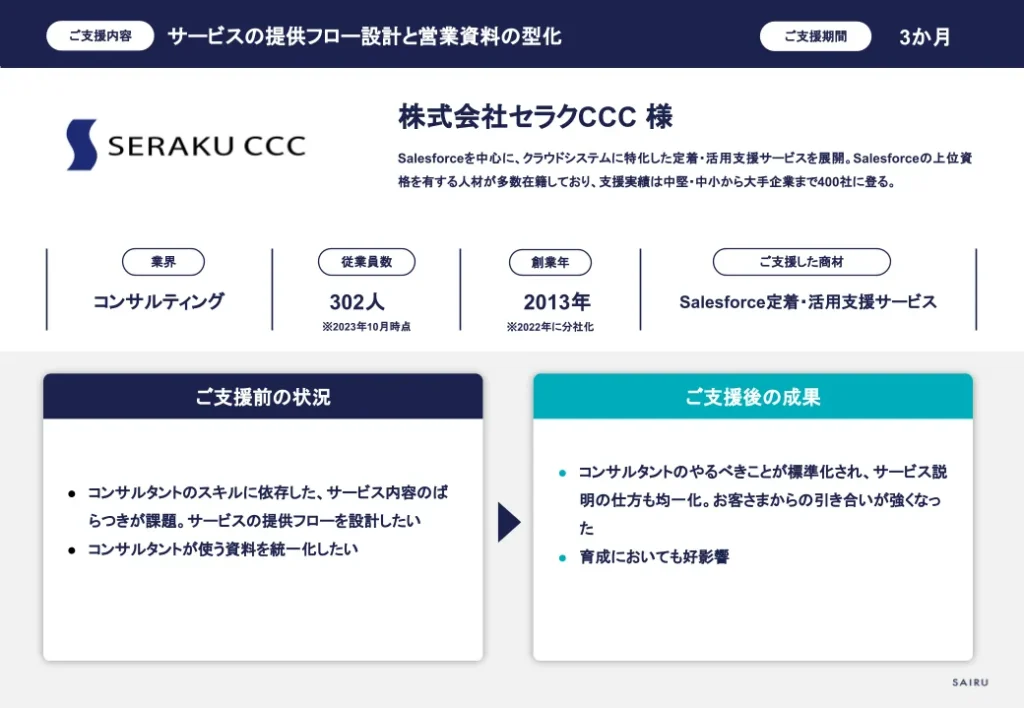 才流の法人営業支援事例_概要／顧客：株式会社セラクCCC様