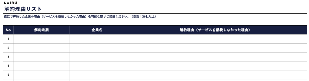 画像：解約理由リストの画面キャプチャ