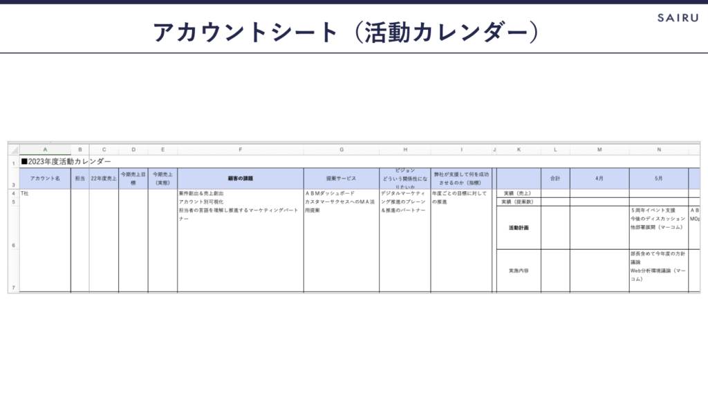 才流のカスタマーサクセス研修資料_アカウントシート