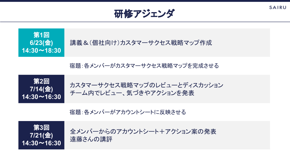 才流のカスタマーサクセス研修資料_研修アジェンダ