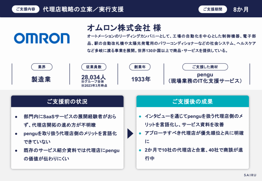 才流の代理店開拓支援事例_概要/顧客:オムロン株式会社様