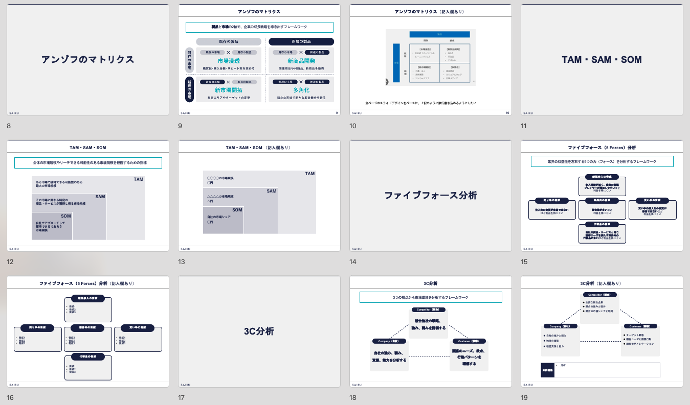 新規事業に役立つ21のフレームワーク・テンプレート集
