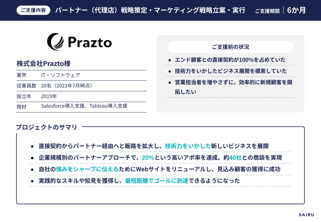 画像：Prazto様支援プロジェクトの概要