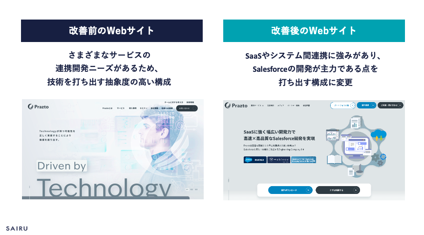 画像：Webサイトのビフォーアフター画像