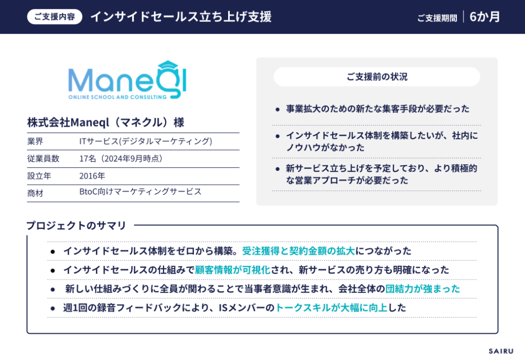 図版：Maneqlさまインサイドセールス立ち上げ支援の概要