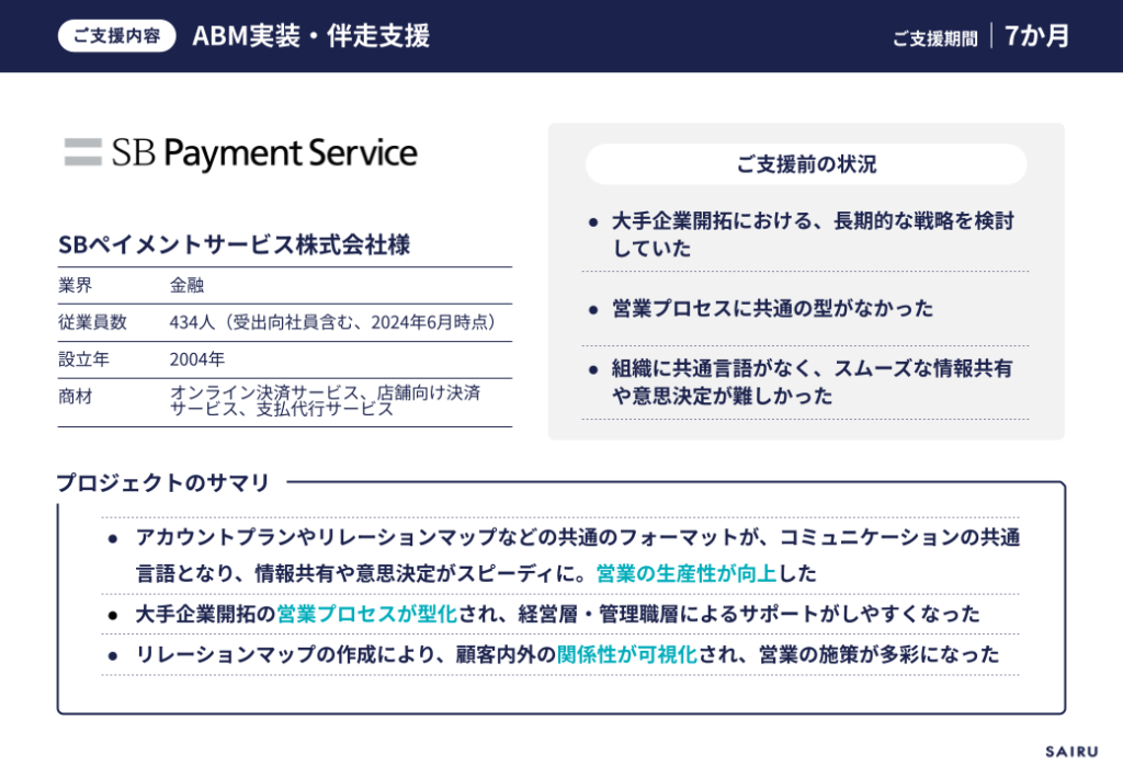画像：SBペイメントサービス様ABM実装伴走支援の概要スライド