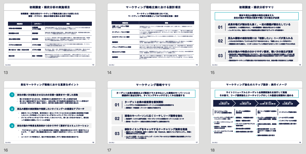 画像：最終レポートの一部