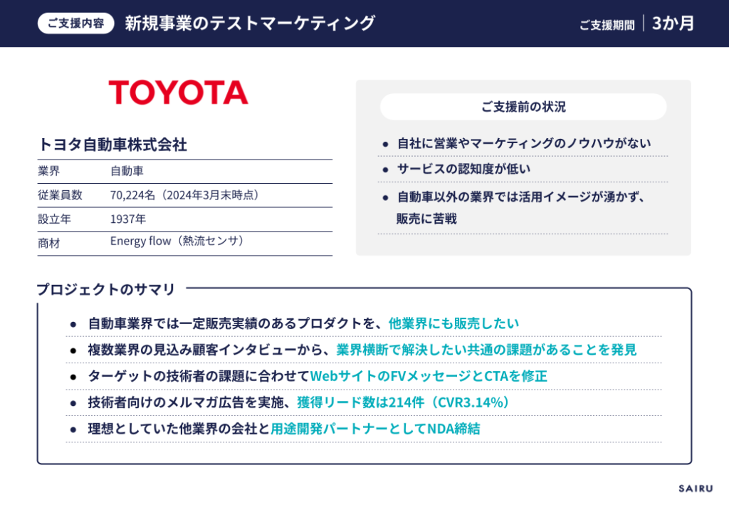 図版：トヨタ自動車様テストマーケティング支援事例の概要