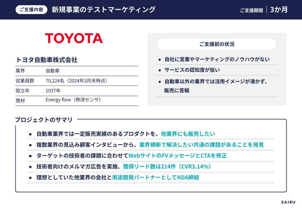 トヨタ自動車、新規事業のテストマーケティングで新しい市場を開拓。メソッドを他事業にも展開