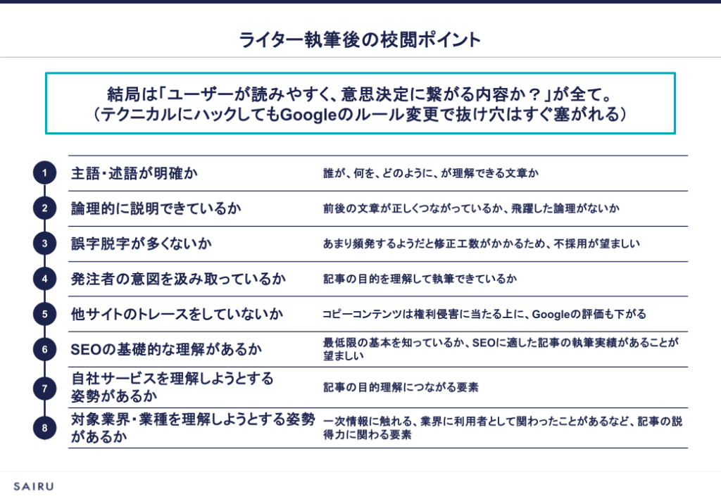 画像：原稿の校閲ポイントをまとめたスライド