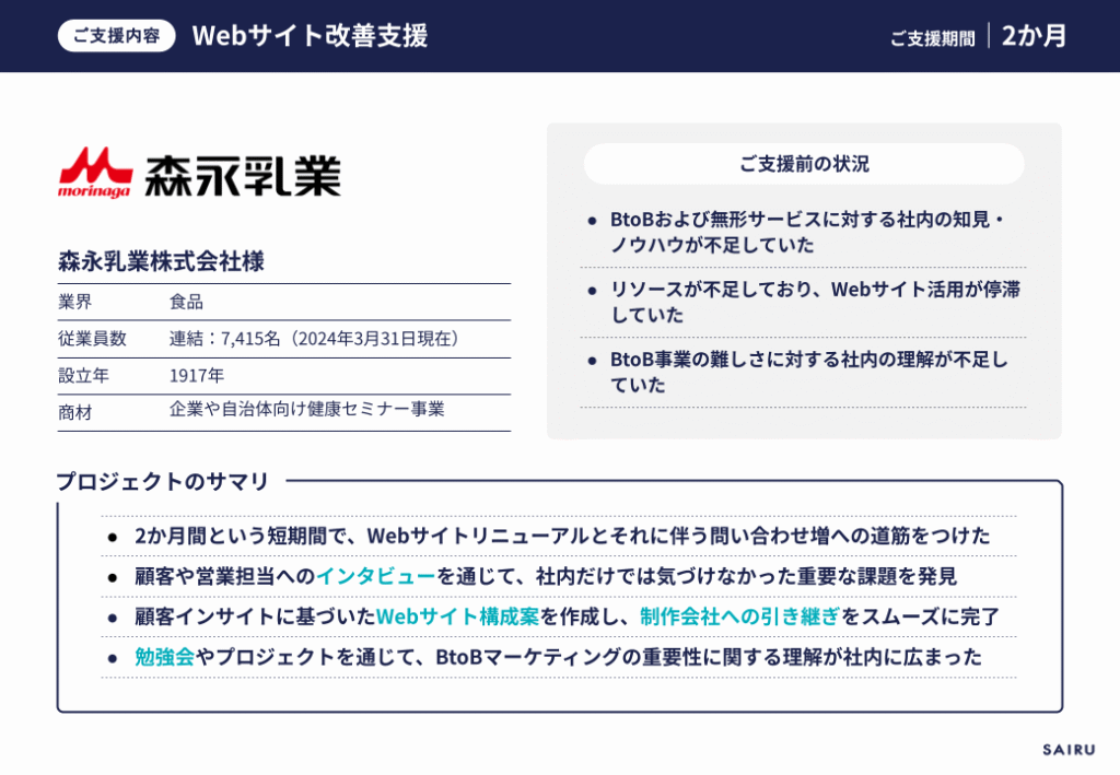 画像:森永乳業さまへの支援内容をまとめらスライド
