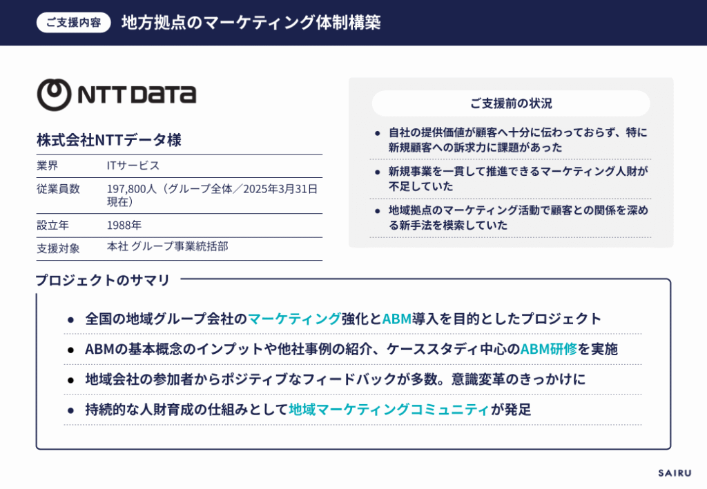 画像:NTTデータ様への地方拠点マーケティング体制構築プロジェクトの支援概要スライド