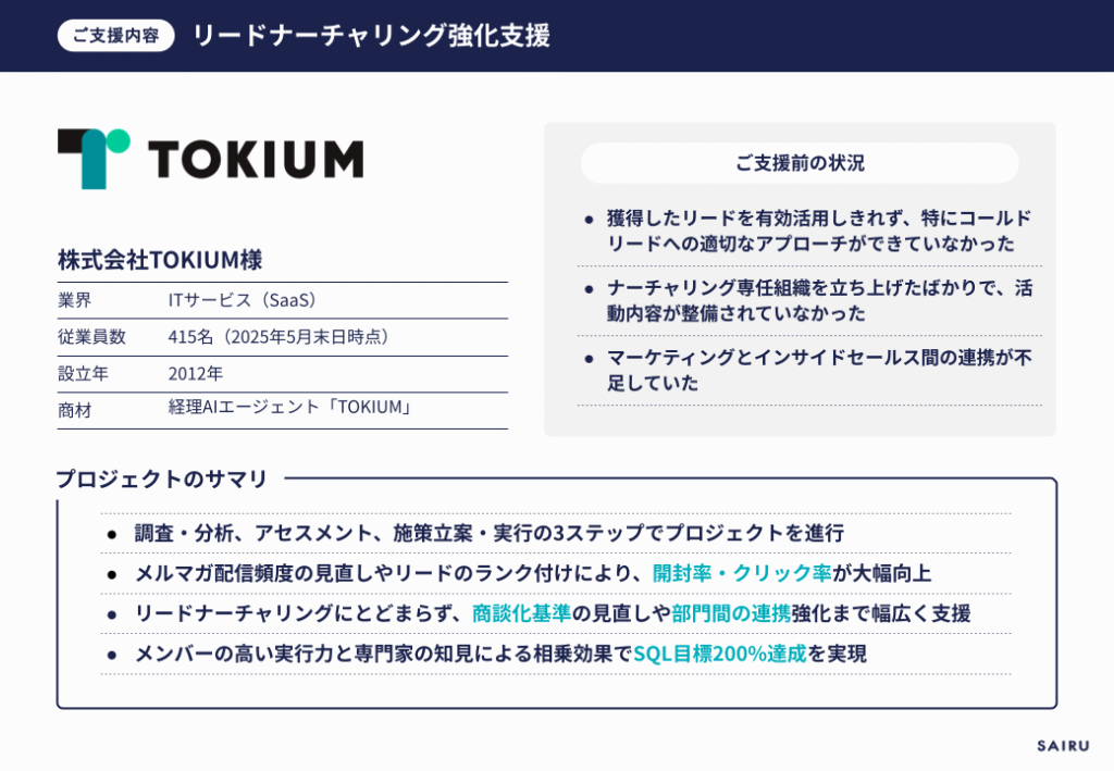 画像：TOKIUM様リードナーチャリング強化支援プロジェクトの概要をまとめたスライド