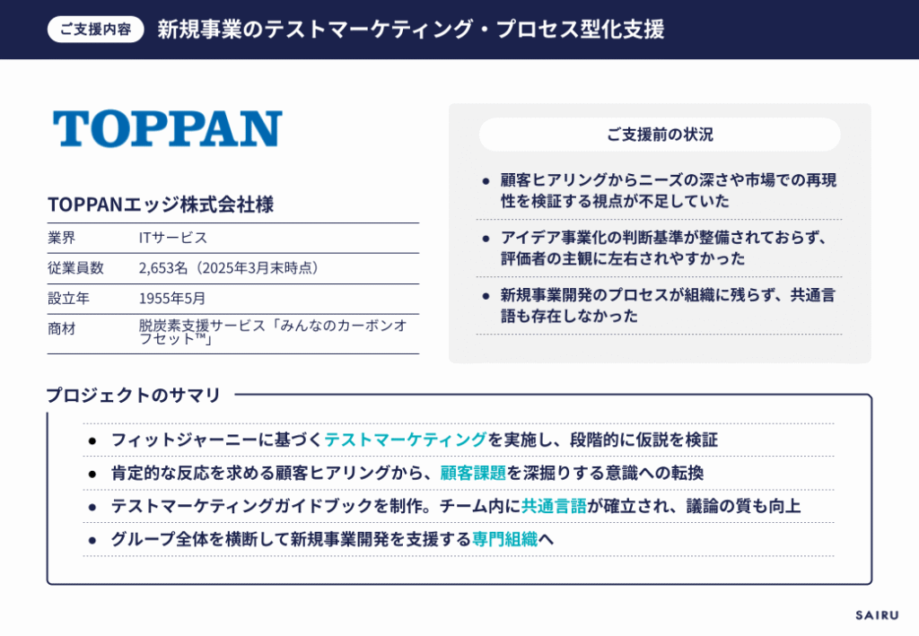 画像:プロジェクトの全体像をまとめたスライド