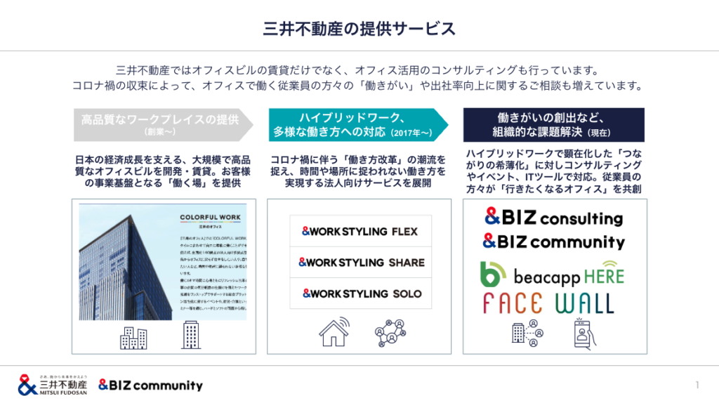 画像:才流が提案した営業資料構成(一部)