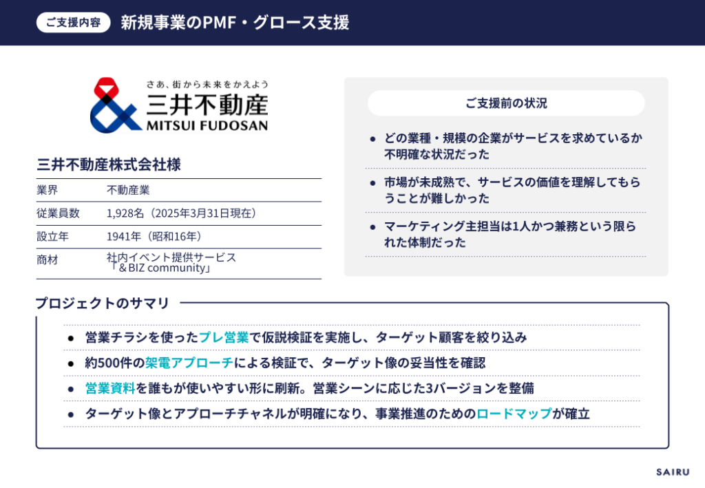 画像:三井不動産様支援プロジェクト概要