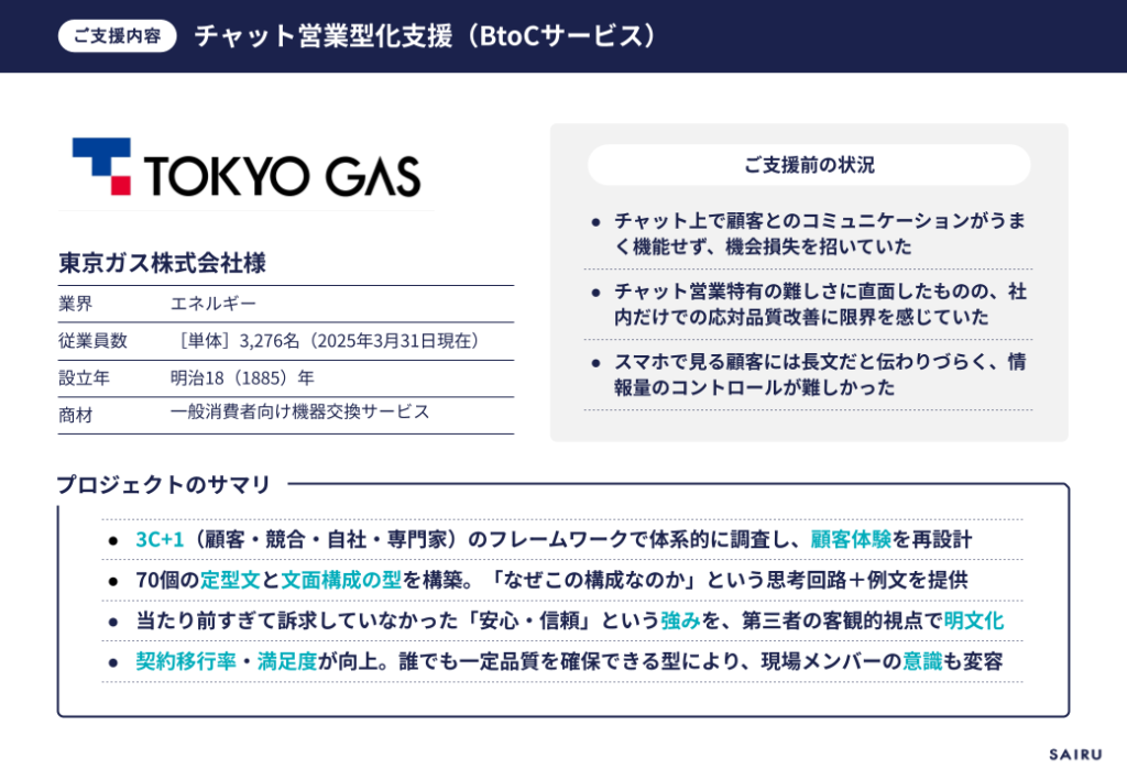 画像:東京ガス様支援プロジェクトの概要をまとめたスライド