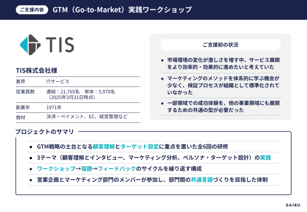画像：研修の全体像を説明したスライド