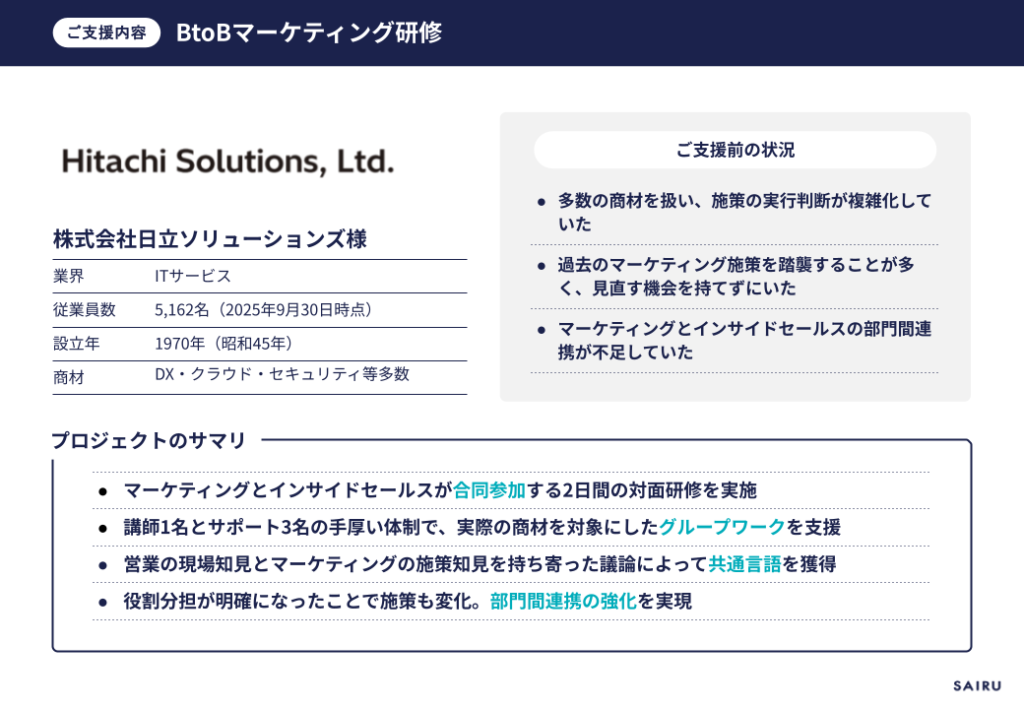 画像：日立ソリューションズ様研修の概要スライド