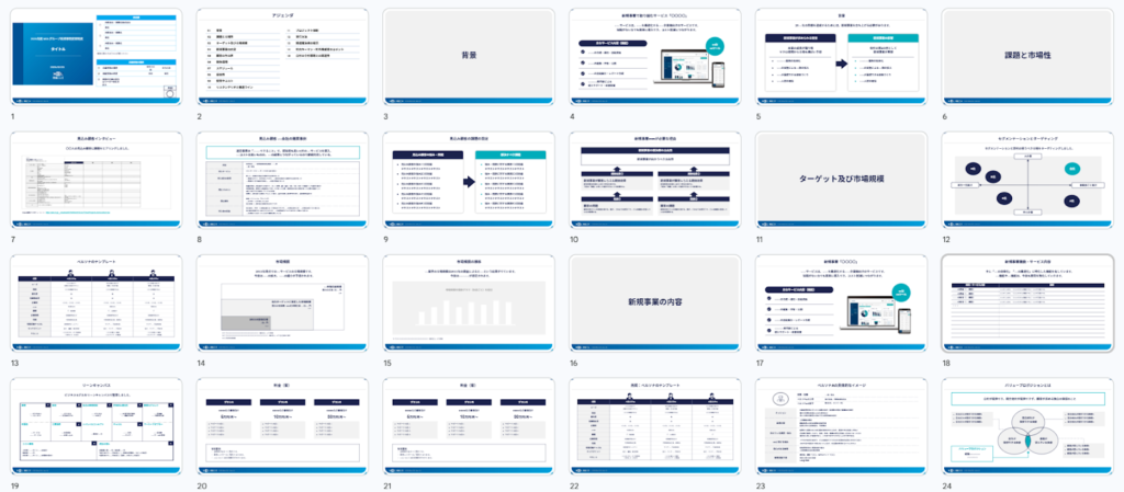 プロジェクトで才流がご提供した起案者向けプレゼンテーションのテンプレートの全体像