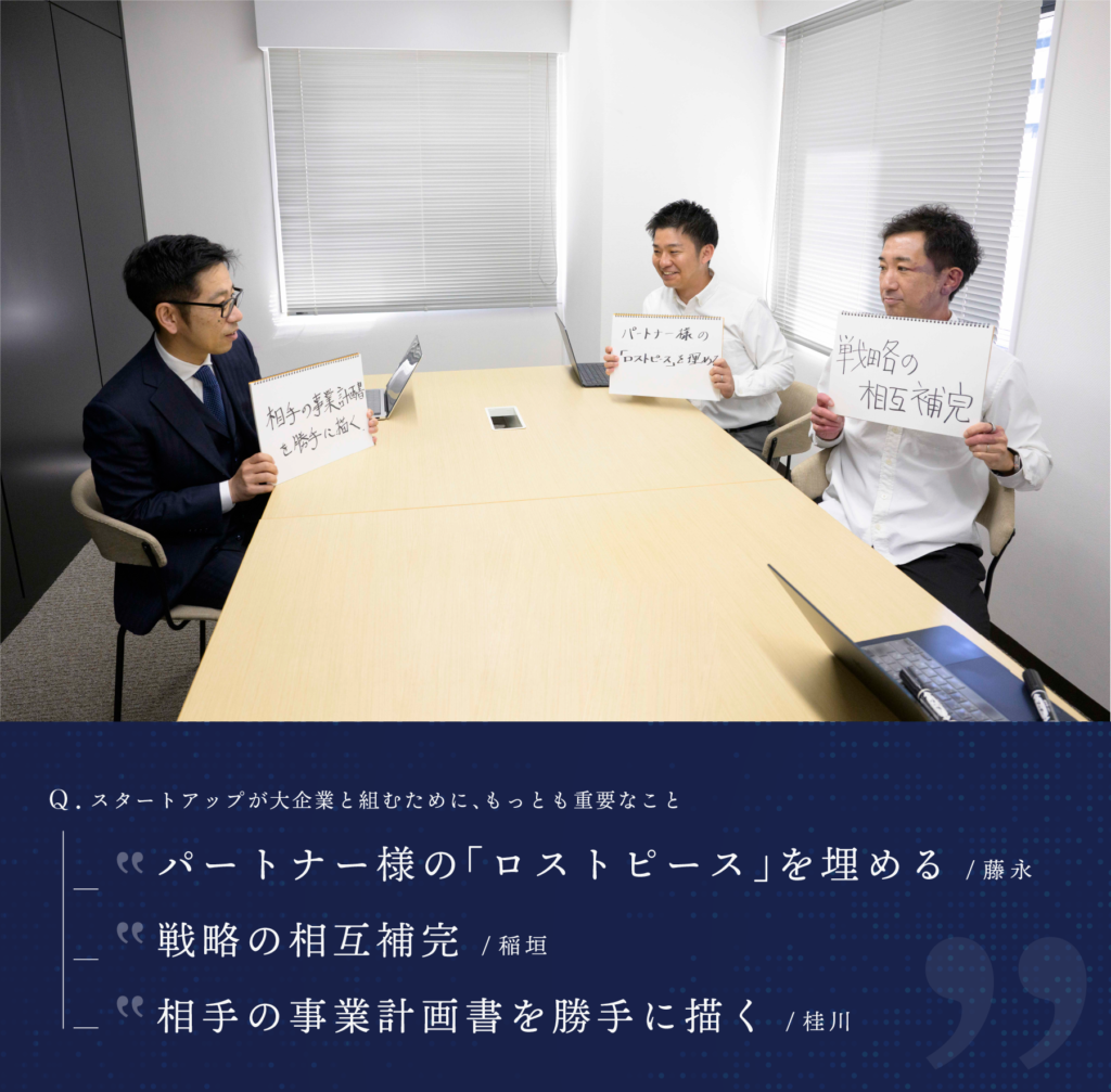 話者と聞き手の3名が、手にフリップを持って書いた言葉を見せています。Q. スタートアップが大企業と組むためには、もっとも重要なこと「パートナー様の『ロストビジネス』を埋める」/藤永「戦略の相互補完」/須垣「相手の事業計画書を勝手に描く」/佳川