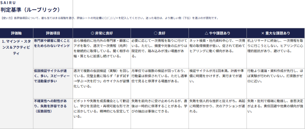 シート2:判定基準のシートのキャプチャ