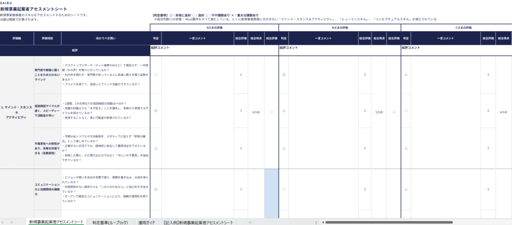 起案者アセスメントシートのテンプレートキャプチャ