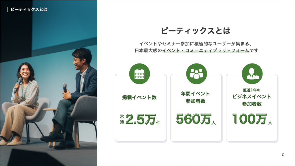 画像:Peatixの概要スライド